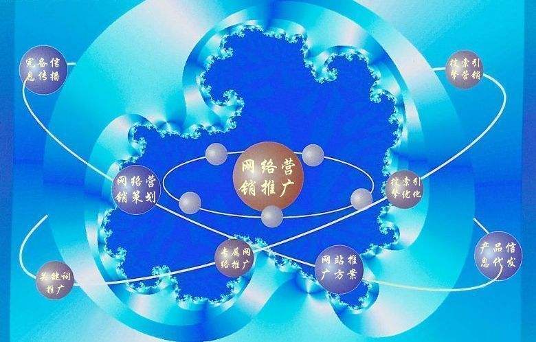 洪湖新媒体运营企业需要掌握的网络推广技巧有哪些